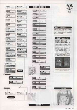 御魂～忍～×ARCANA～光と闇のエクスタシス～二作品原画 - Page 116