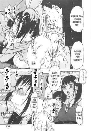 LOVE DOLL Page #140