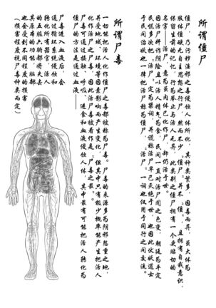 Jiangshi Musume Chapter 6（Chinese）