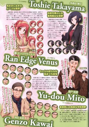 Tayutama -Kiss on My Deity- Visual Fanbook Page #19