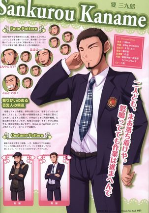 Tayutama -Kiss on My Deity- Visual Fanbook Page #18