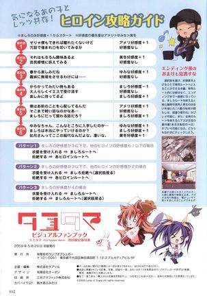 Tayutama -Kiss on My Deity- Visual Fanbook Page #115