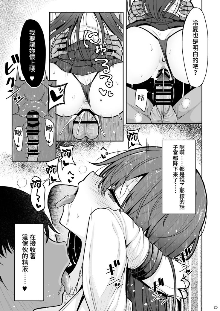 Mitame ga Kitsume na Kanojo o Kaihatsu shite Kozukuri suru made