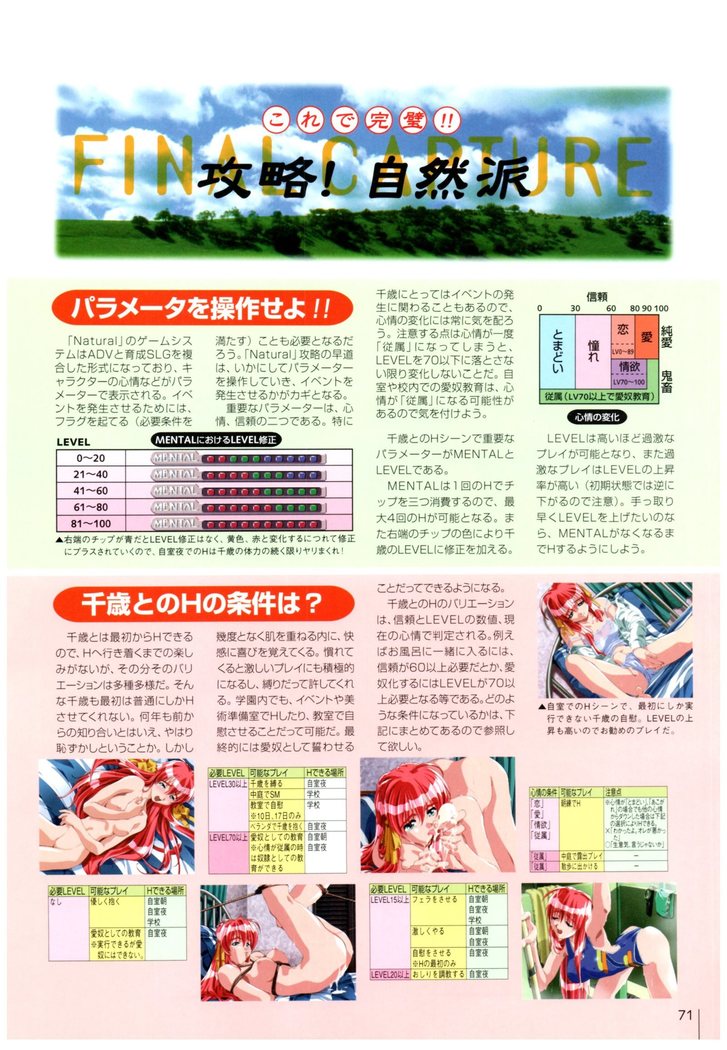 Natural〈～身も心も～〉COMOLETE ALBUM CG＆攻略集