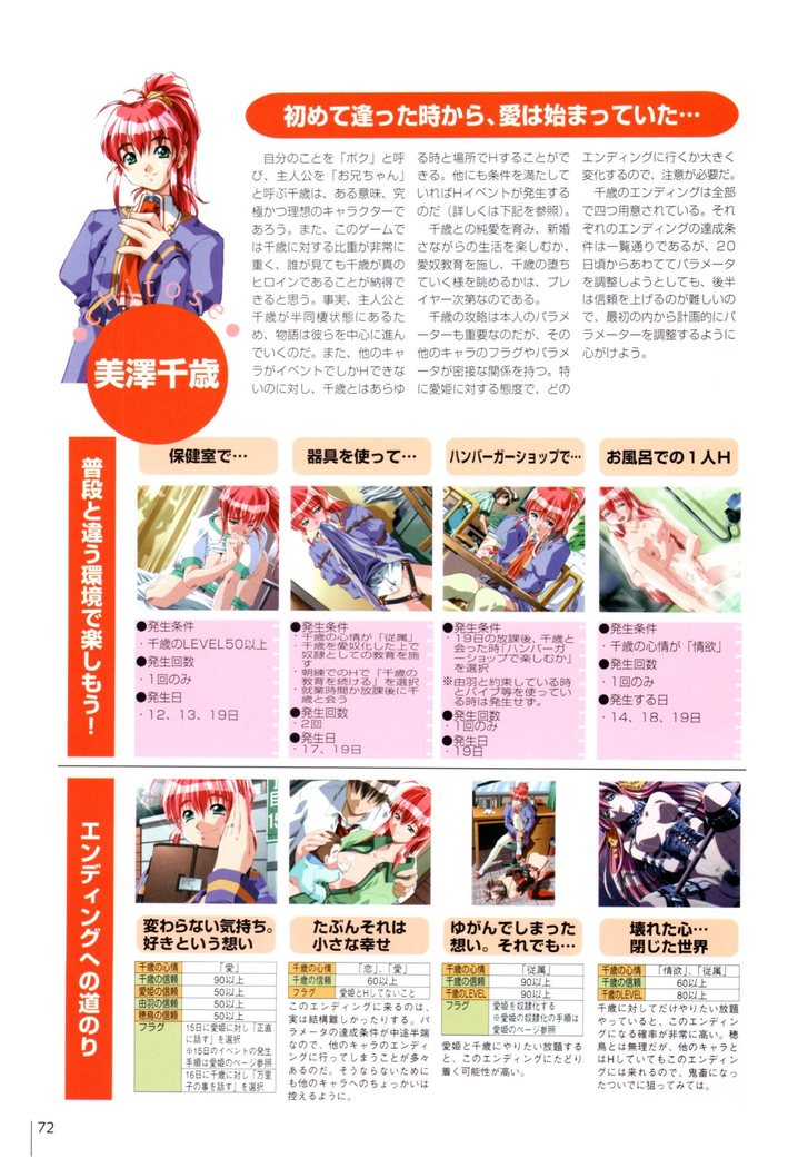 Natural〈～身も心も～〉COMOLETE ALBUM CG＆攻略集