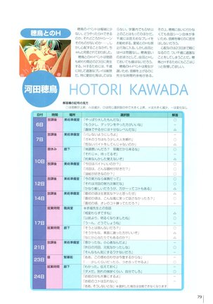 Natural〈～身も心も～〉COMOLETE ALBUM CG＆攻略集 Page #81