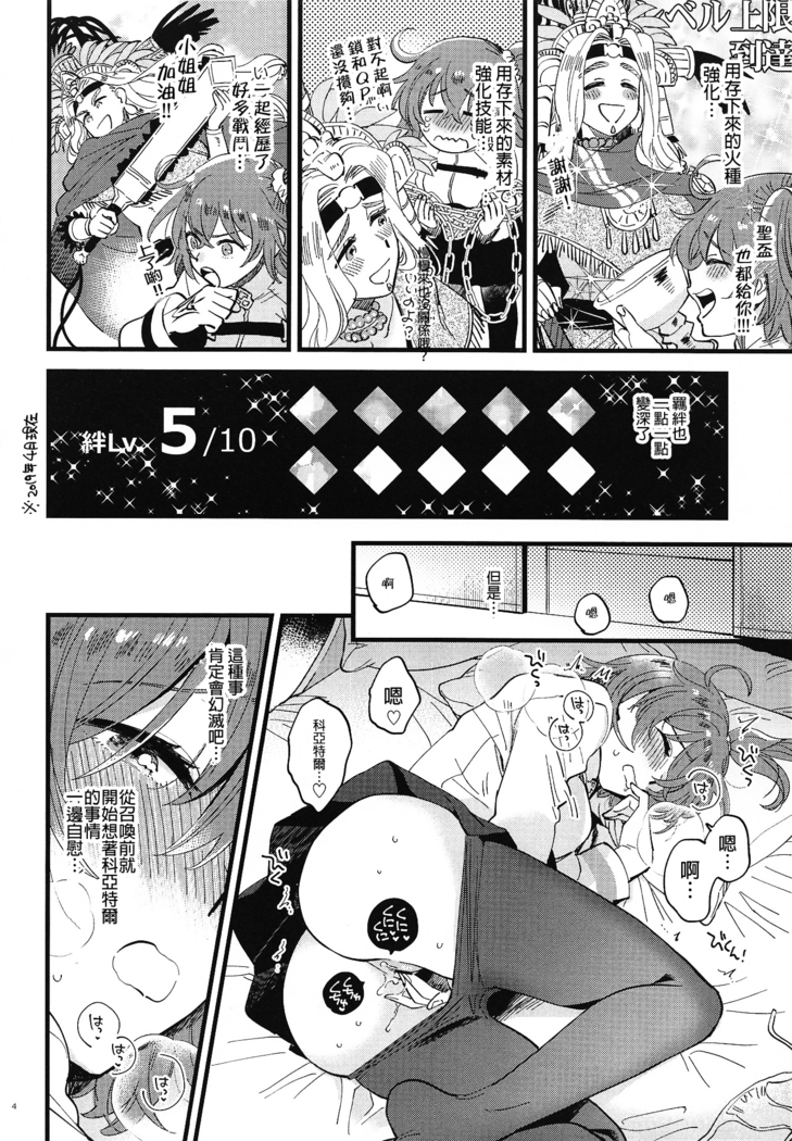 Megami-sama ni Yakedo suruhodo Kogasaretai