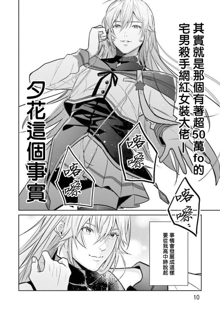 JosouLayer ga Joushi ni Baretara Shinuru | 女装马甲被上司扒掉的话还不如死了算了 Ch. 1