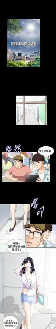 Dangerous game 危险性游戏 Ch.1-10