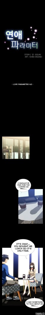 Love Parameter Ch.1-50