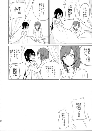 (C89) [Tatakai no Kiseki (Senyuu, Marimuu)] Nico-chan to Haeteru Maki-chan ga Ecchi na Koto Suru dake no Hon (Love Live!) Page #34