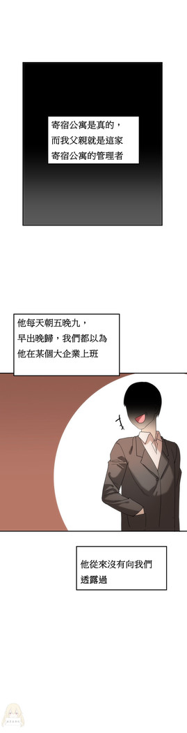 Hahri's Lumpy Boardhouse Ch. 0~25【委員長個人漢化】（持續更新）