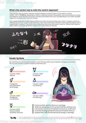 Futanari? What's that? Page #16