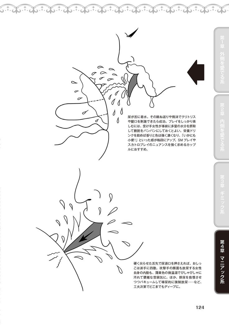 舐めイカセ！クンニリングス完全マニュアル イラスト版 …… なめイキッ！