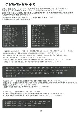 ] RED MUFFLER Z Page #24