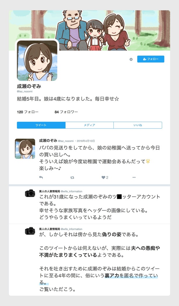 SNSで不倫する人される人