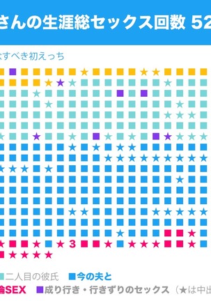 SNSで不倫する人される人 - Page 175