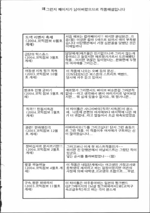 Chou Monzetsu Curriculum Page #170