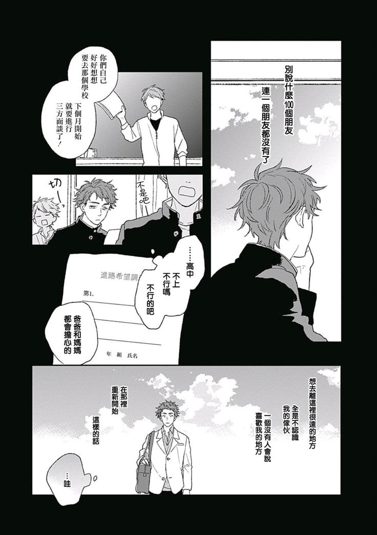 Golden Sparkle | 闪耀金色光芒的你 Ch. 1-4