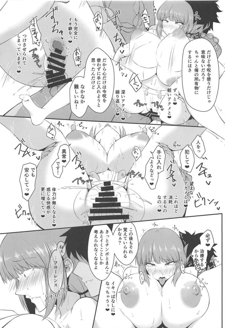 Fuchou ni Reiju de Arekore Shichau Hon