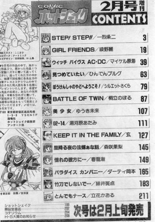 Comic Hot shake Candy Time Kaizokuban 1994-02 - Page 204