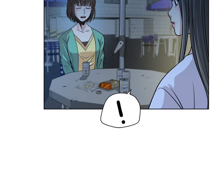 Do you Want to Change Partners Ch.0-16
