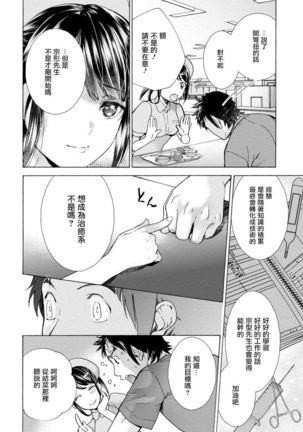 Opparadise wa Shinryouchu | 欧派天国诊疗中 Ch. 4-7 - Page 40