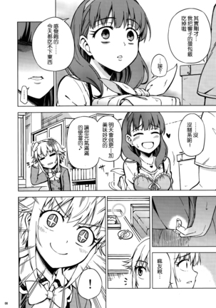 Mayu-san, Sore wa Boku no Yubi Desuyo! - Page 8