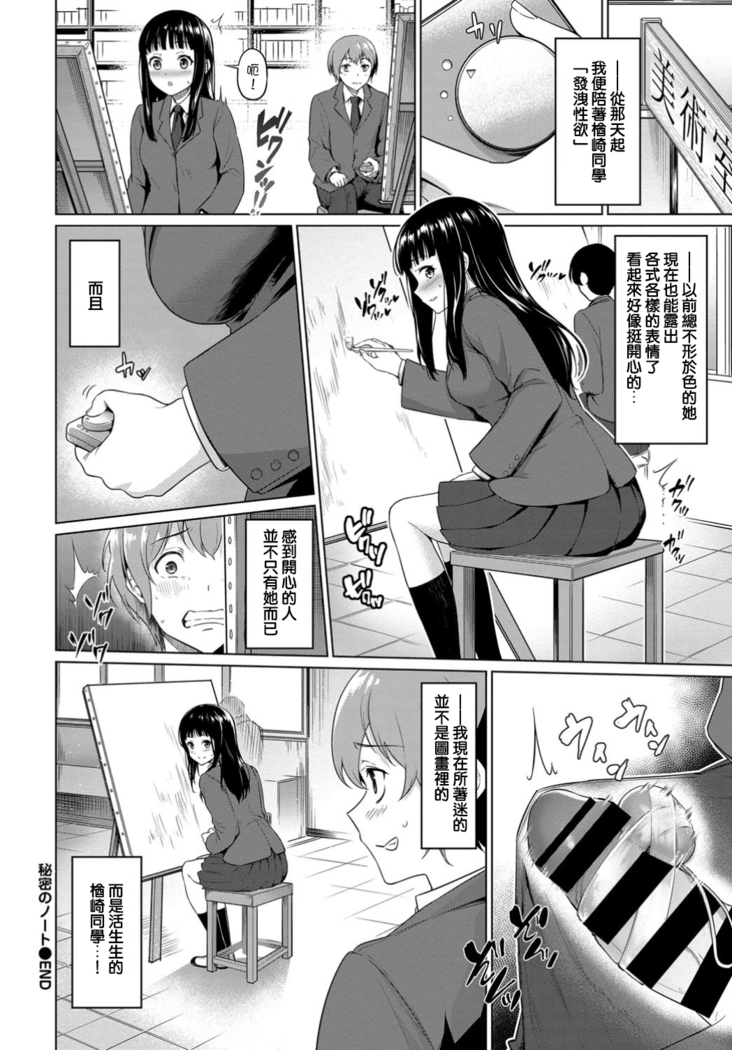 Himitsu no Note
