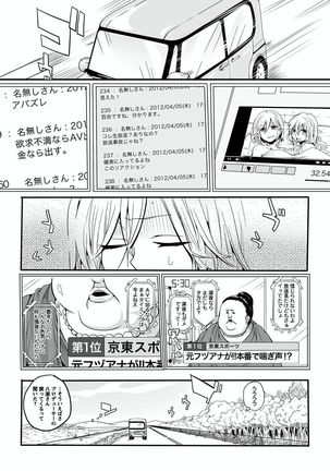 Otona no Houdou Bangumi ~Joshi Anno to Issho~ Vol. 1-3 Page #160