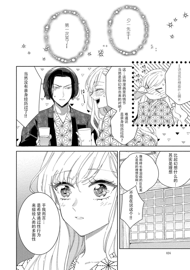 Saiteina ndesu yo, boku wa. | 我可是最差劲的人啊 Ch. 1-2