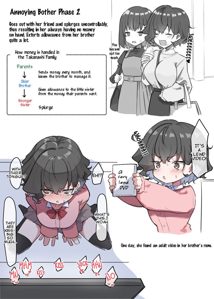 Imouto Series | Kiss-loving Mei-chan