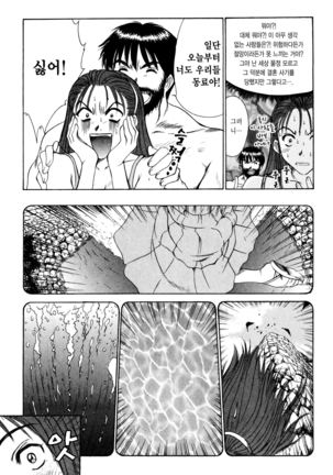 Kateinai Reinai Shoukougun Page #146