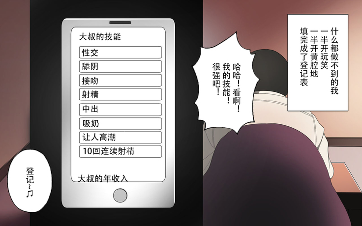 Oji-san Rental ~Shufu-tachi no Himitsu no Asobi~后篇[Chinese]【不可视汉化】