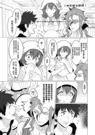 Kinou Tasukete Itadaita Dragon desu | 我是你昨天救下的龙 1-4 Page #53