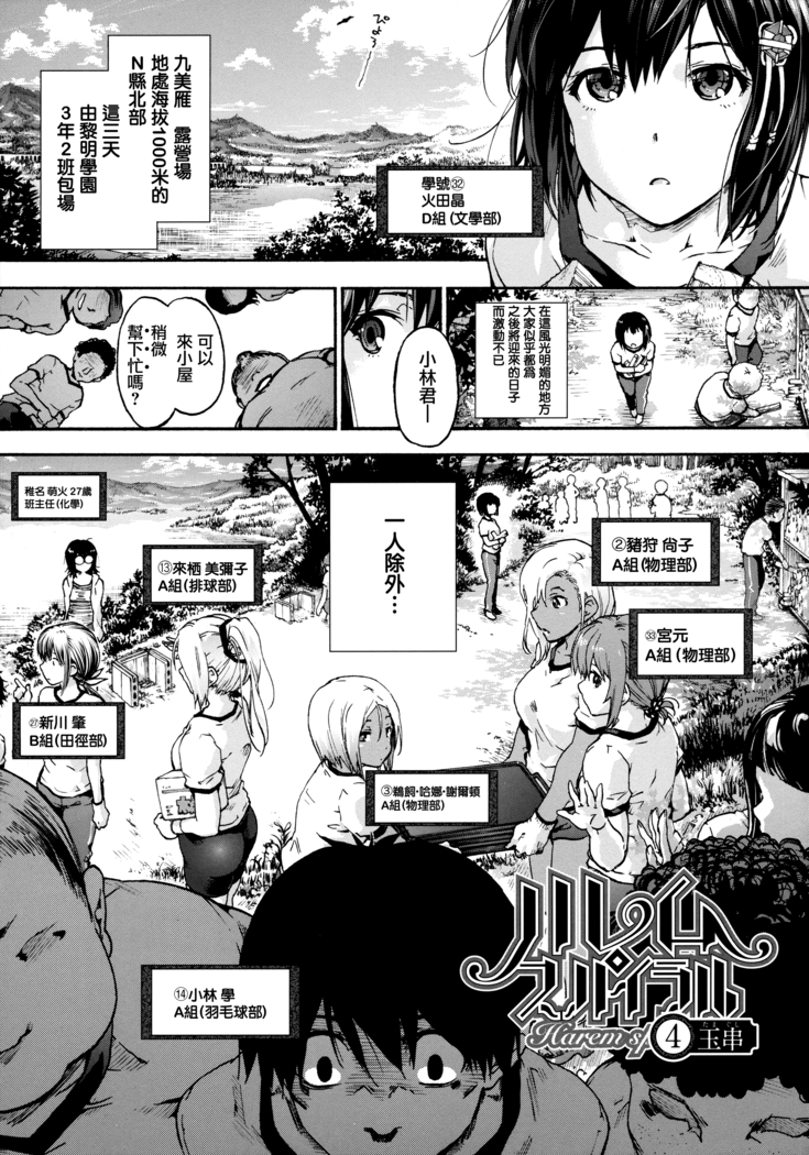 Harem Spiral Ch. 1-7