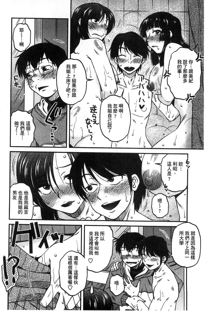 Anekano Gachihame Harem | 淫姊女友真槍實彈後宮紀實