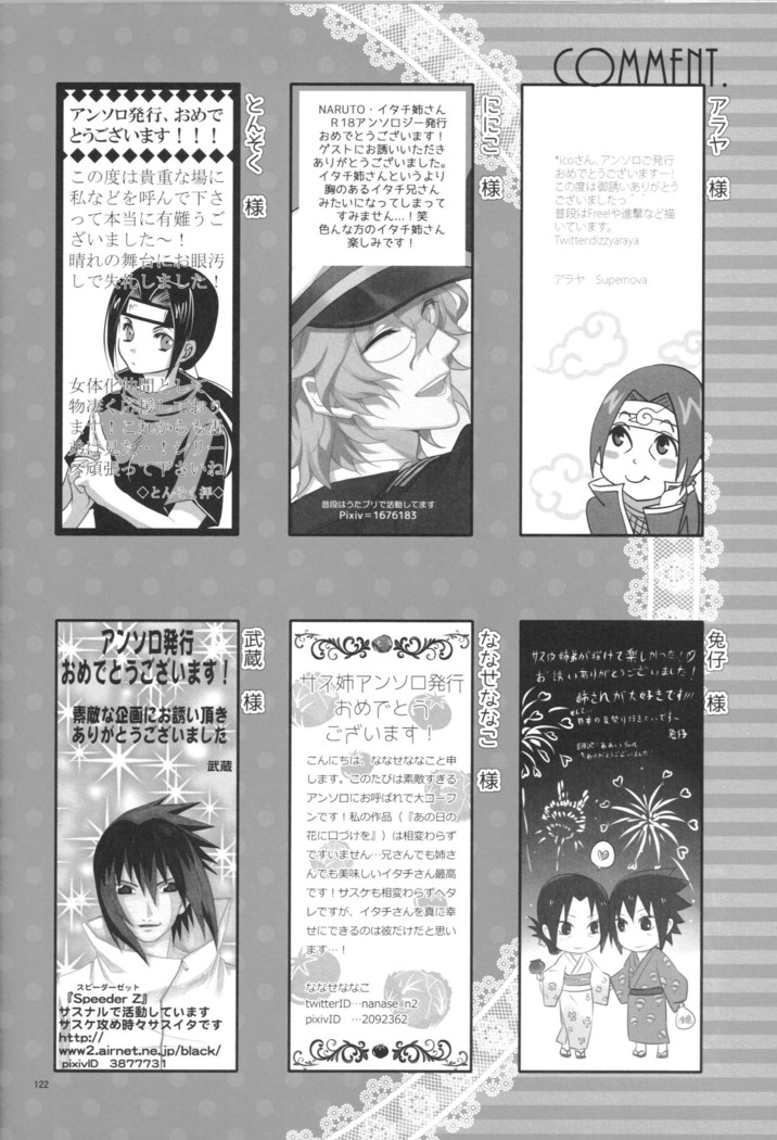 Itachi Nyotai-ka Seijin Muke Anthology "Anekan"