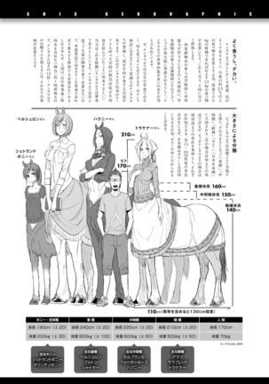 Konna Karada de Ii no Nara New Edition Page #106