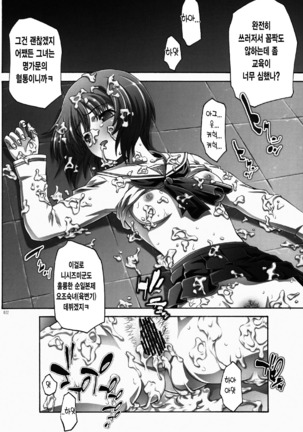 Seikyouiku no Shitsuke Page #20