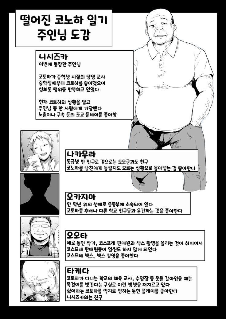 Ochiba Nikki -Roshutsu Choukyou Hen- | 떨어진 코토하 일기 -노출조교편-