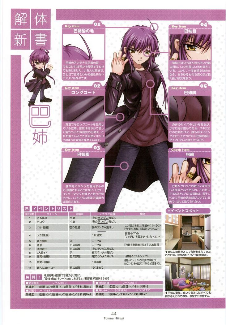 Nee, Chan to Shiyou yo! Official Fanbook - Ai to Batou no Hibi