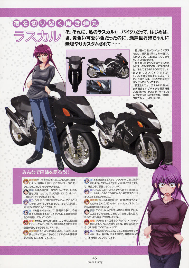 Nee, Chan to Shiyou yo! Official Fanbook - Ai to Batou no Hibi