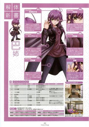 Nee, Chan to Shiyou yo! Official Fanbook - Ai to Batou no Hibi Page #48