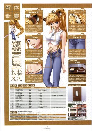 Nee, Chan to Shiyou yo! Official Fanbook - Ai to Batou no Hibi Page #39