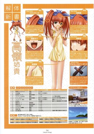 Nee, Chan to Shiyou yo! Official Fanbook - Ai to Batou no Hibi Page #57