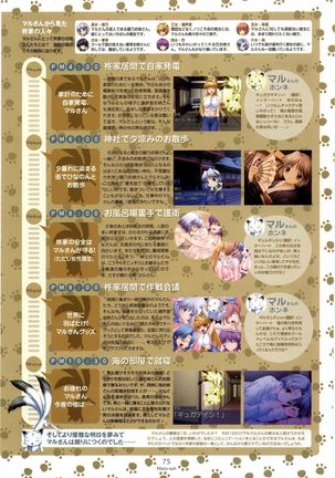 Nee, Chan to Shiyou yo! Official Fanbook - Ai to Batou no Hibi Page #77