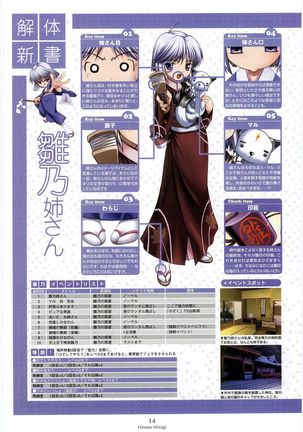 Nee, Chan to Shiyou yo! Official Fanbook - Ai to Batou no Hibi Page #20
