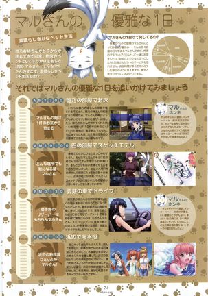 Nee, Chan to Shiyou yo! Official Fanbook - Ai to Batou no Hibi Page #76