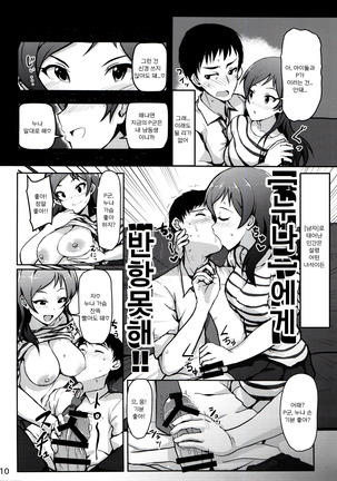 Nanimokamo Kitazawa ga Erosugiru Seida. Page #10